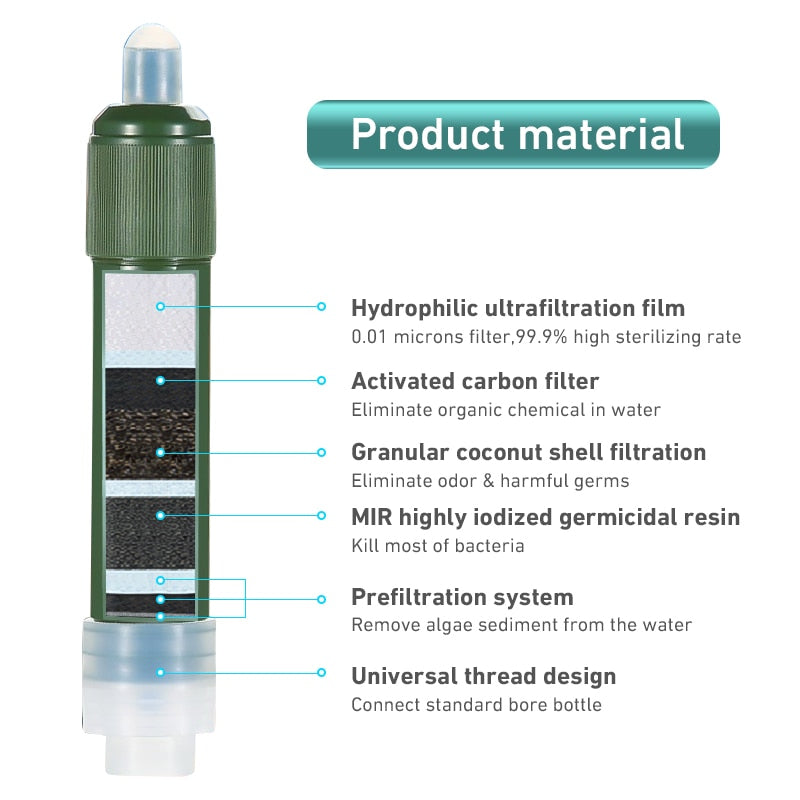 BellissimoFiorePerTe™ Purification Water Filter Straw