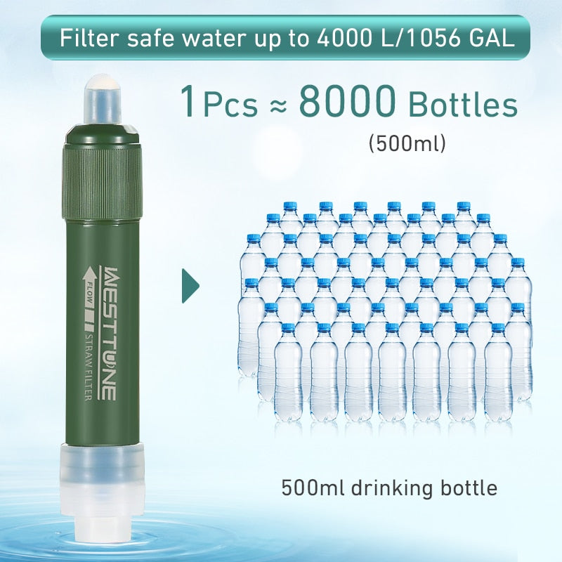 BellissimoFiorePerTe™ Purification Water Filter Straw