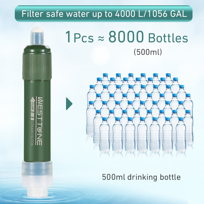 AnytimeBuys-CBR™ Carbon Fiber Water Bag